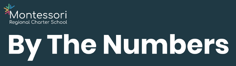 "Montessori Regional Charter School By The Numbers"